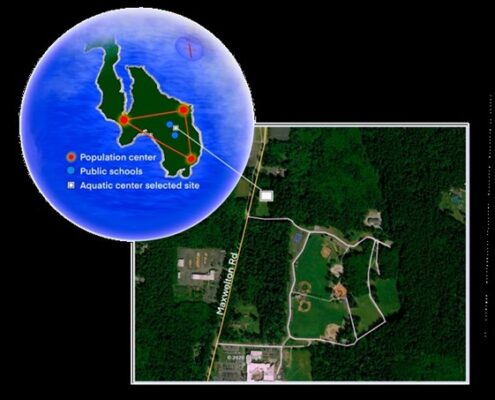 SWARC Location Image